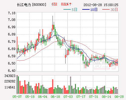 ��������������������